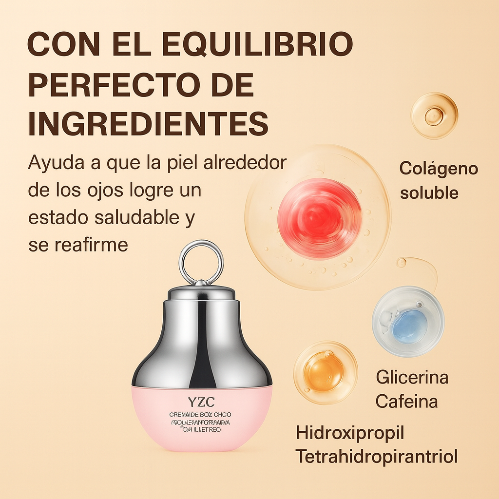 YCZ® Set Reafirmante y Revitalizante para Cuello y Contorno de Ojos